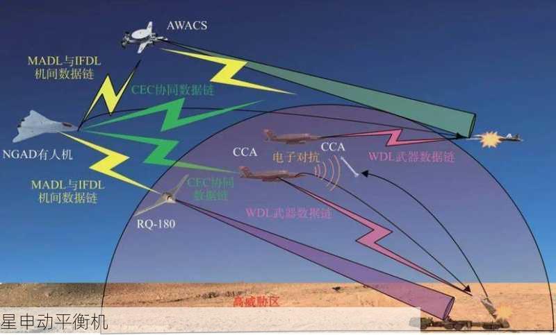 μ级动平衡技术在微型无人机飞轮中的关键作用与实现方法