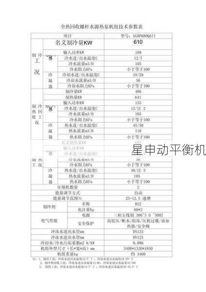 技术参数全面解析