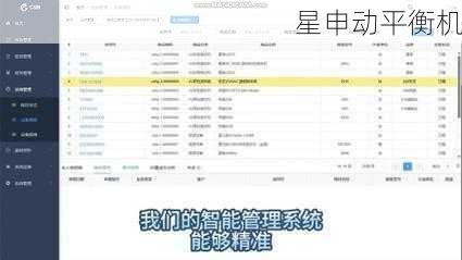 设备性能与租赁成本的关联分析