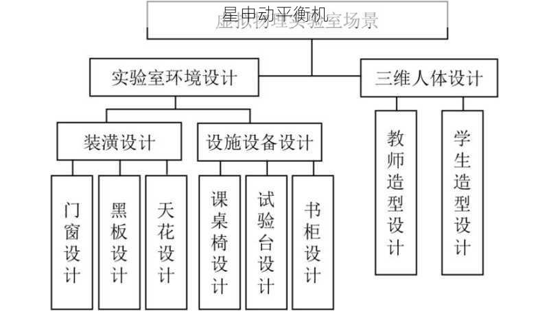 高频工况下飞轮动平衡与抗震协同设计方法
