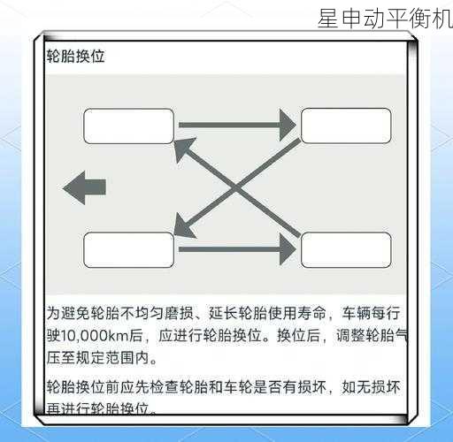 飞轮动平衡强制要求详解