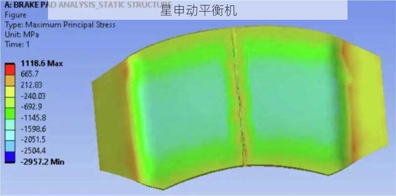 材料特性与制动稳定性研究