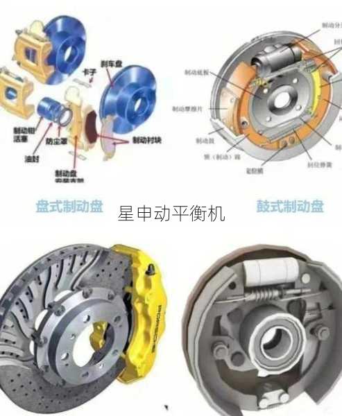 制动鼓平衡机操作全流程详解
