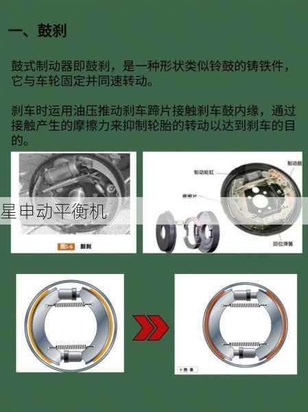 新手必学的制动鼓平衡标准化流程