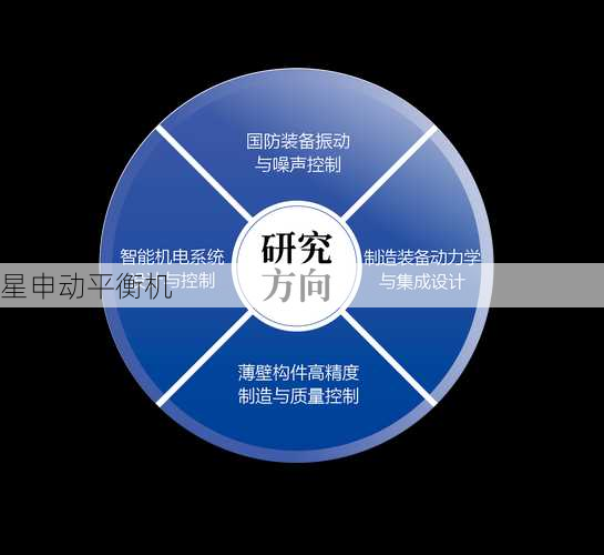 振动源定位技术研究与实践