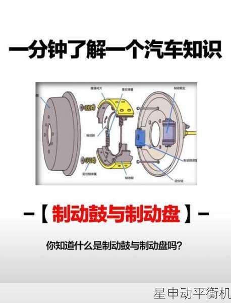 军工车辆制动鼓动平衡特殊需求:越野颠簸环境下的校正技术难点与应对策略