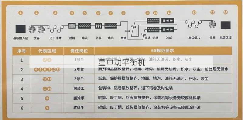 滑轨防锈全攻略:沿海地区维修车间的特殊处理工艺与长效防护方案