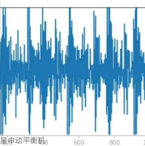 主轴轴承预警信号:从异响频谱到温升曲线的量化判断标准指南