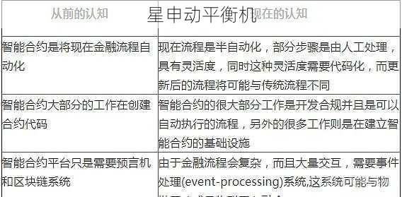 应对EBS系统挑战:平衡机行业提升精度的五大突破方向