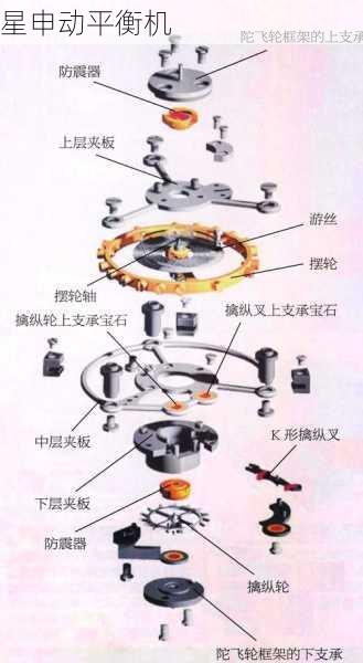 飞轮平衡机技术解析:实现旋转机械高效平稳运行的科学方法