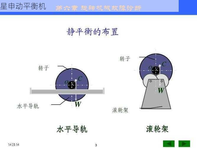 飞轮平衡机的应用:从根源解决旋转系统失衡故障