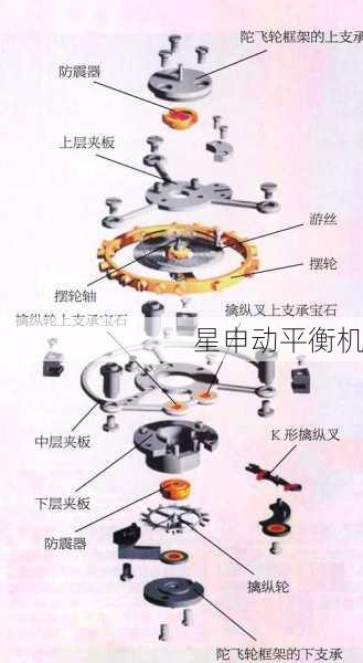 飞轮平衡机新型驱动系统全面解析：高效节能技术突破与应用