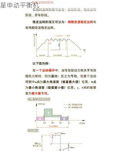 飞轮平衡机的长期投资回报率分析：成本节约、效率提升与设备寿命延长