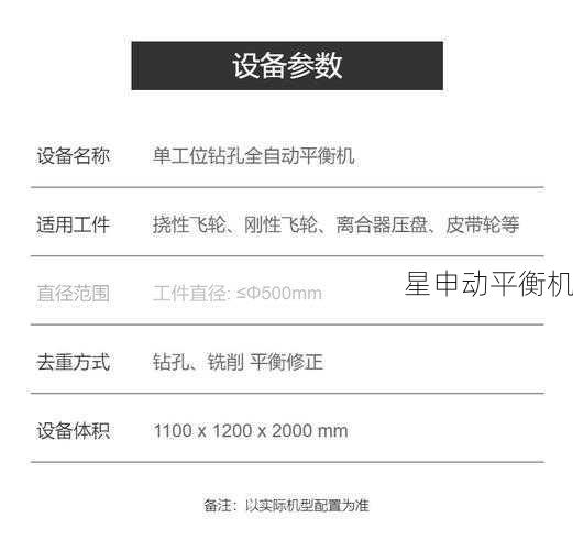 探索飞轮平衡机的多功能特性与灵活扩展性,满足多样化工业需求