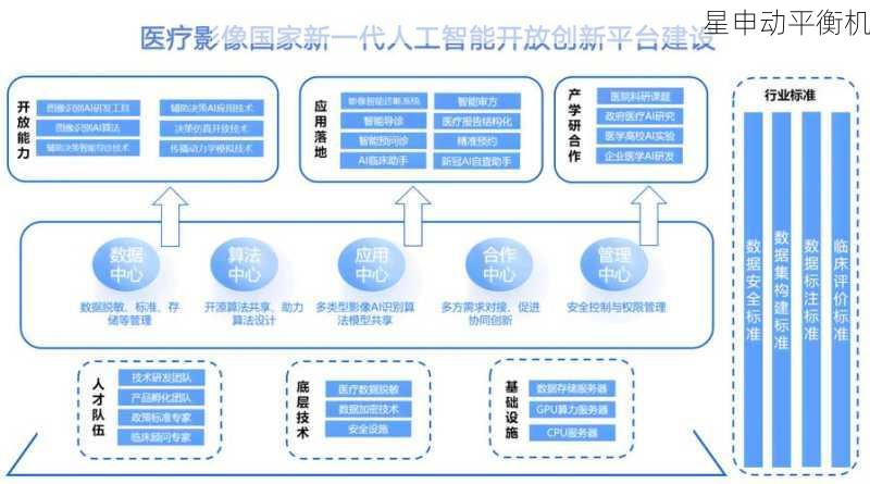 人工智能在飞轮平衡机中的应用：从数据采集到智能诊断的全面升级