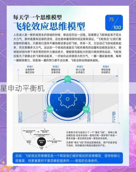 揭秘飞轮平衡机如何在极寒与酷热条件下保持稳定运行的奥秘