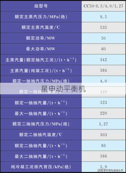 温度波动对飞轮平衡机精度的影响及解决方案全解析