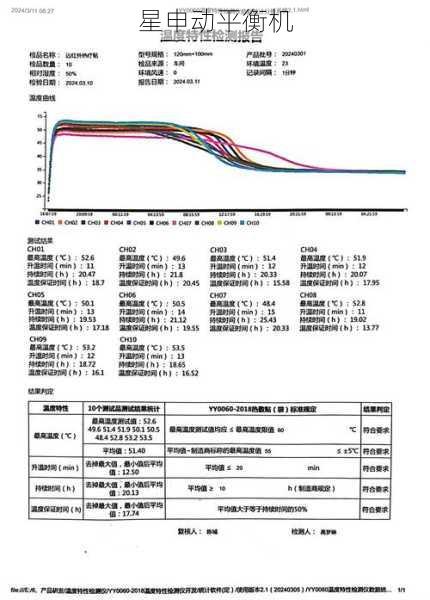 军工级标准:飞轮平衡机在极端温度环境中的可靠性测试报告