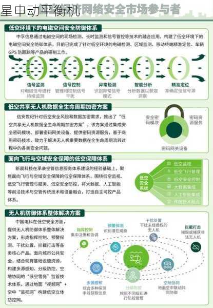 高科技飞轮平衡机的未来发展方向与趋势:物联网集成与远程监控系统
