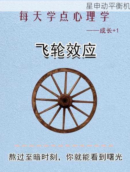 高科技飞轮平衡机的未来发展方向与趋势：能效优化与绿色环保技术应用