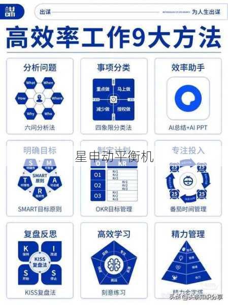 高精度、高效率、稳定可靠
