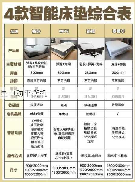 生产效率与成本考量：不同生产场景下卧式平衡机与立式平衡机的优劣势对比