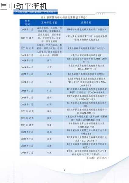 从成本到性能:全面评估智能平衡机是否值得企业投资