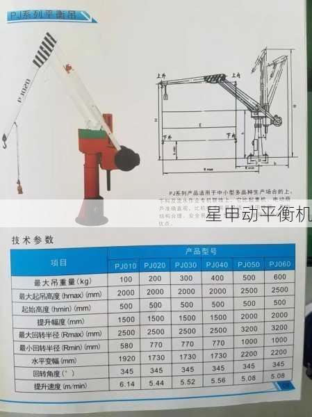 工程师必备干货:通过5大关键指标判断您的生产线更适合进口还是国产平衡机