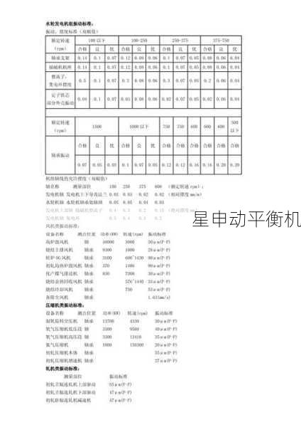 平衡机故障率高吗?深入解析常见故障类型与发生频率