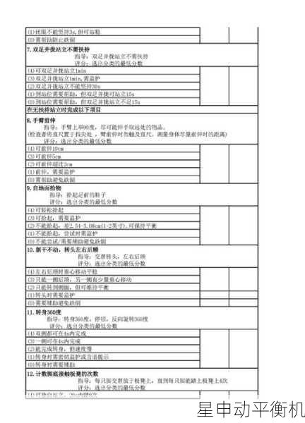 平衡机可靠性评估:从设计制造到日常维护的关键指标分析