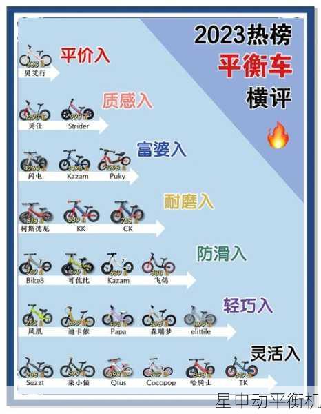 降低平衡机故障率的三大策略：选型、操作与保养全攻略