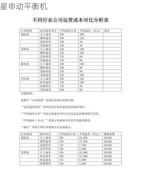长期使用成本效益评估