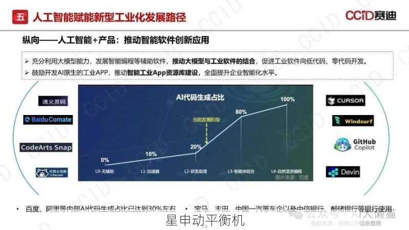 平衡机市场前景广阔,行业分析显示技术升级与工业智能化驱动需求持续增长