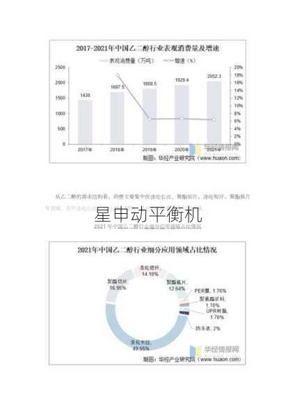 平衡机市场竞争激烈吗?深度解析行业格局与未来趋势