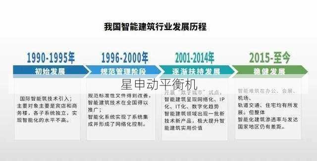 平衡机技术壁垒高吗?深度解析行业核心技术门槛与挑战