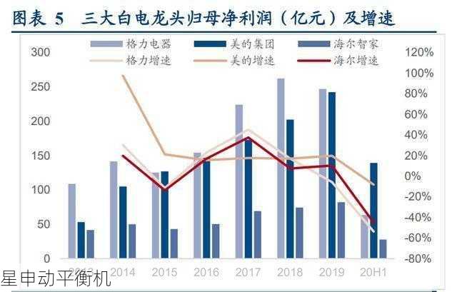平衡机占地大如何优化？空间设计优化方案全解析
