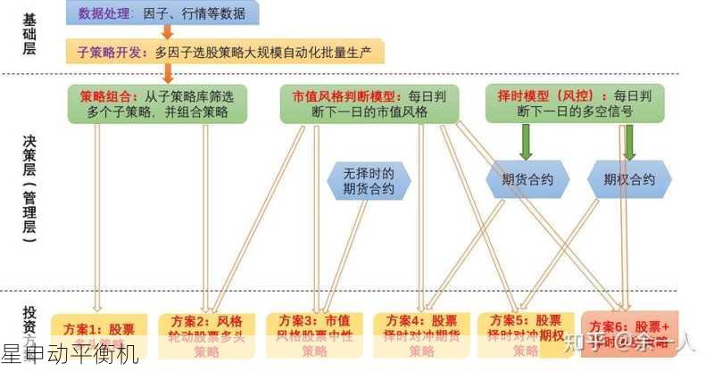 平衡机投资大如何控制成本？成本优化策略与实用方法全解析