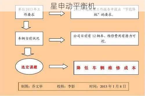 掌握平衡机维护技巧，降低停机时间与维修成本