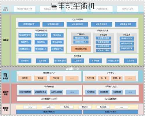 平衡机数据丢失如何防范？全面解析数据保护技术与预防措施