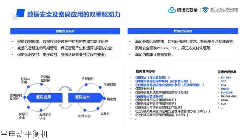 平衡机网络安全如何保障？全面解析关键安全防护技术与最佳实践