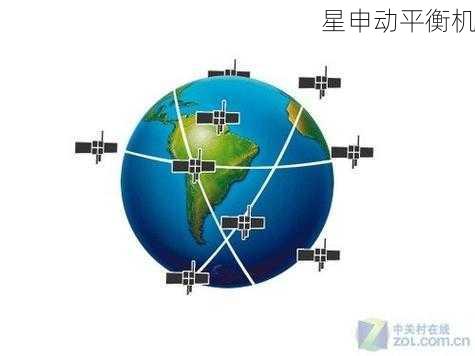 平衡机电磁干扰屏蔽方法及抗干扰设计指南