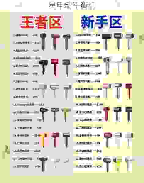 飞轮平衡机品牌大全：常见品牌与选购指南