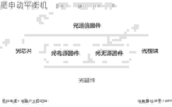 飞轮平衡机国产之光:国内顶尖制造厂技术突破与市场布局解析