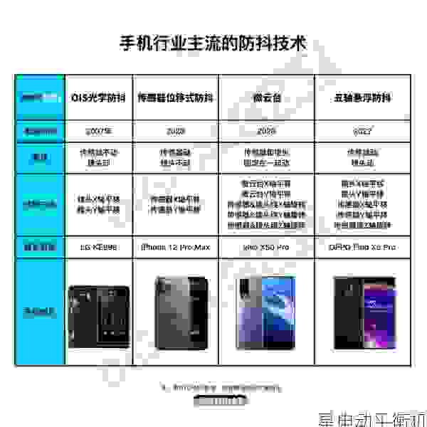 飞轮全自动平衡机品牌大盘点:市面主流与性能对比