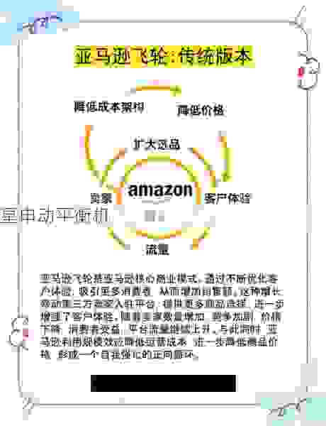 如何成为飞轮全自动平衡机制造商的行业领跑者——探索
