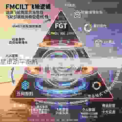 飞轮全自动平衡机制造商:助力高效平衡,驱动卓越性能