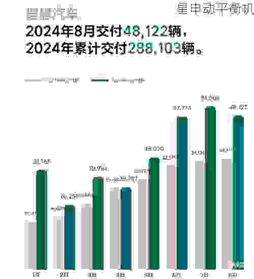 飞轮平衡机行业口碑榜单:星申动稳居首位,品质与服务双优企业领跑市场